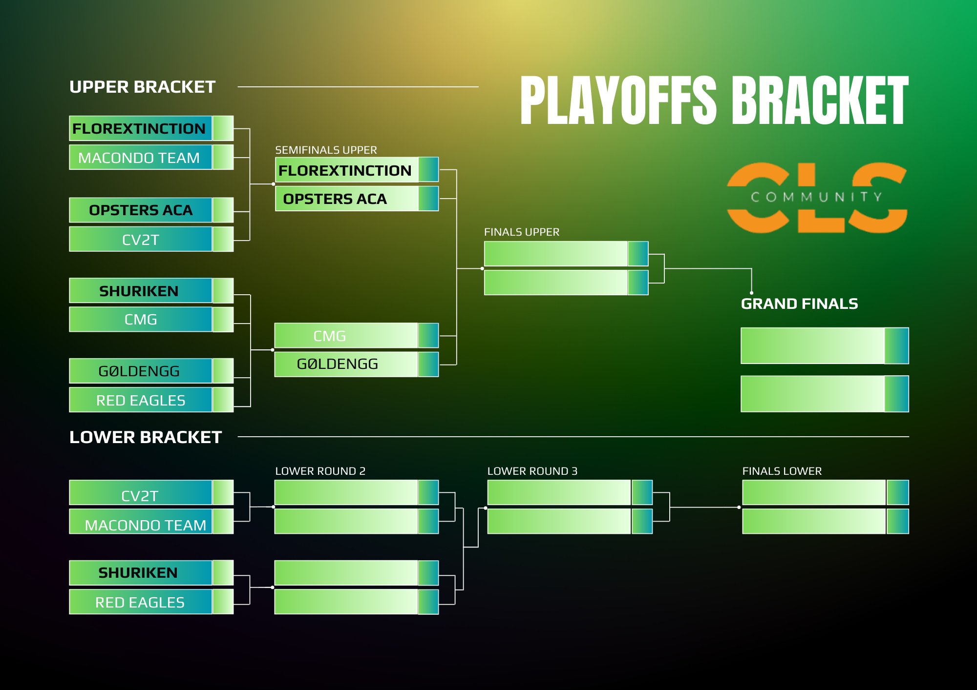 CR CLS League S6 Playoffs!