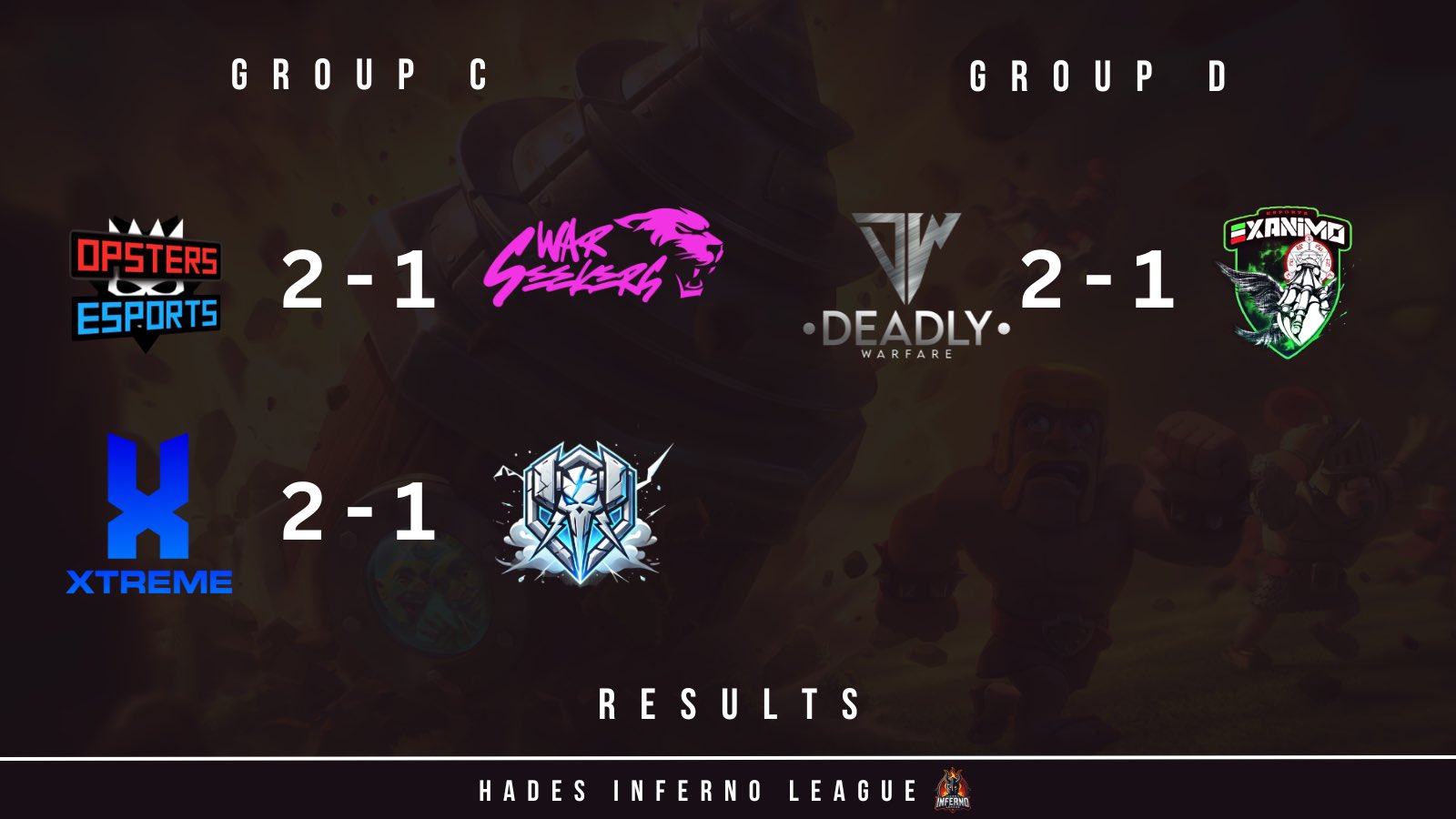 Hades Inferno League Season 1 Premium - Group C Results