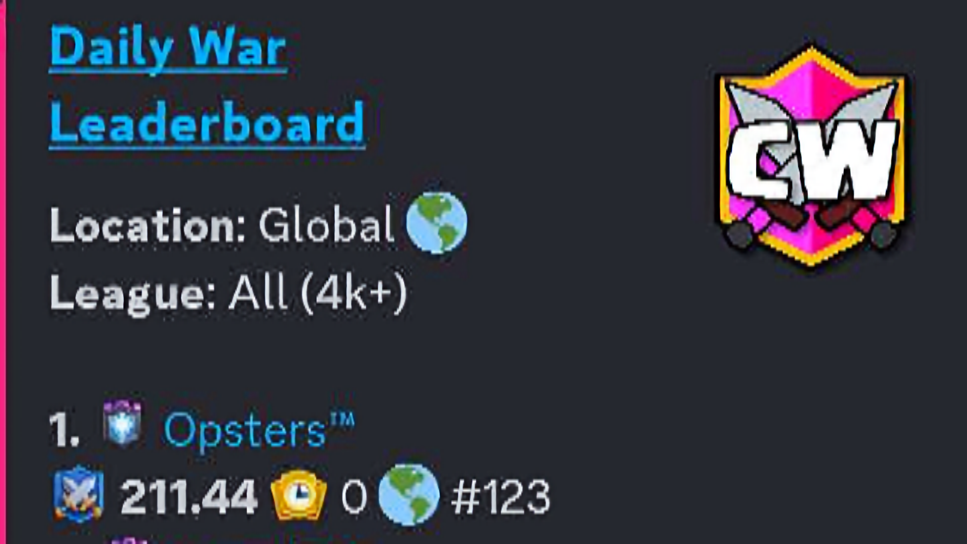 Opsters eSports Opstera Clash Royale Colosseum 107 #1 Global (May 2024)