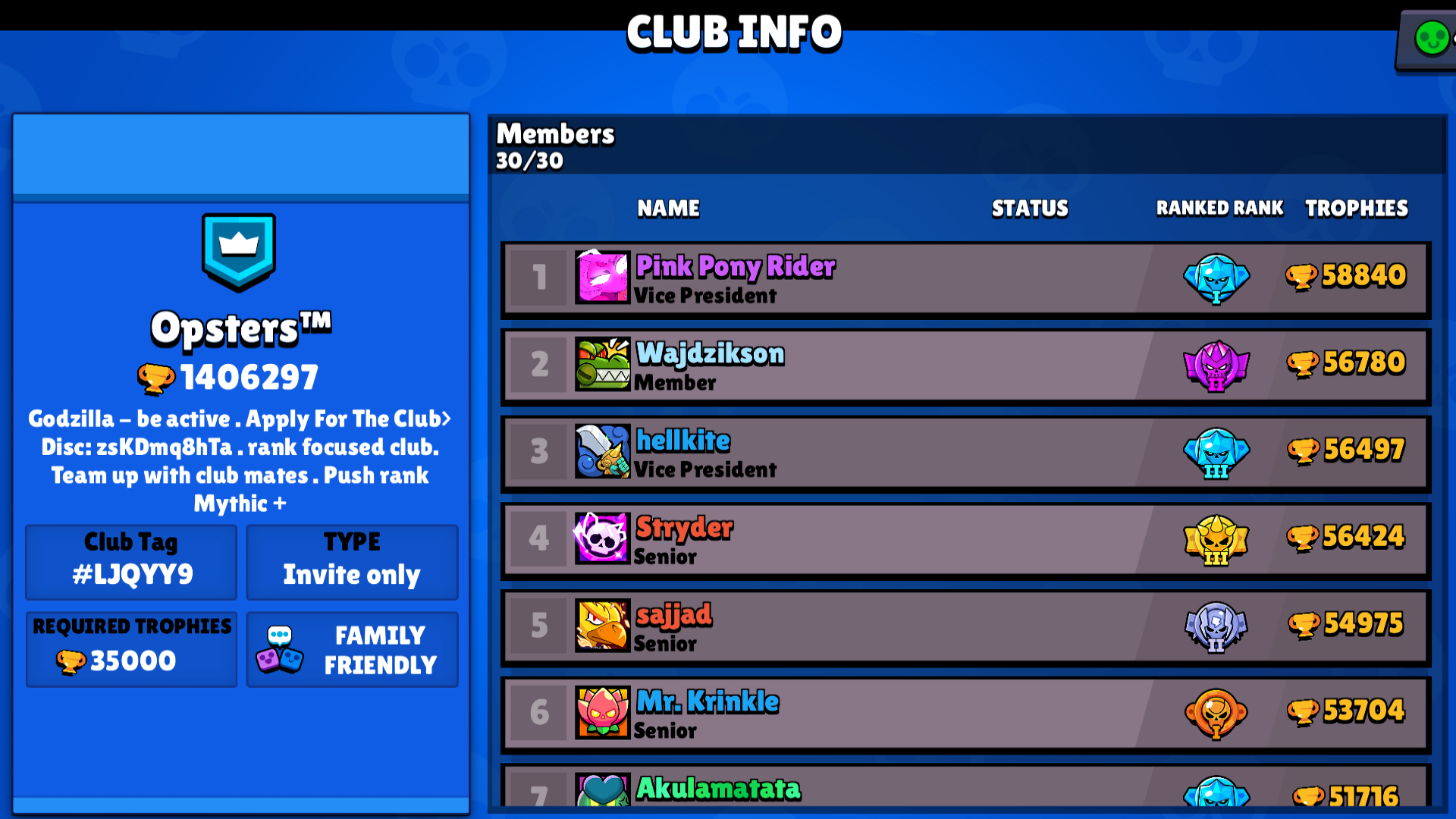 Opsters eSports Opsters Brawl Stars Top 50 UK