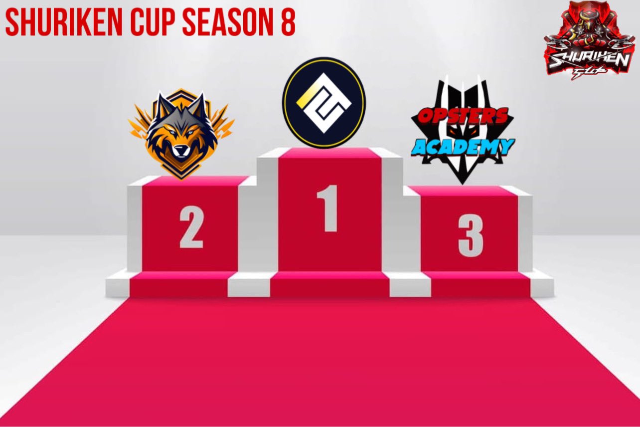 Opsters Academy Takes 3rd in Shuriken Cup S8!