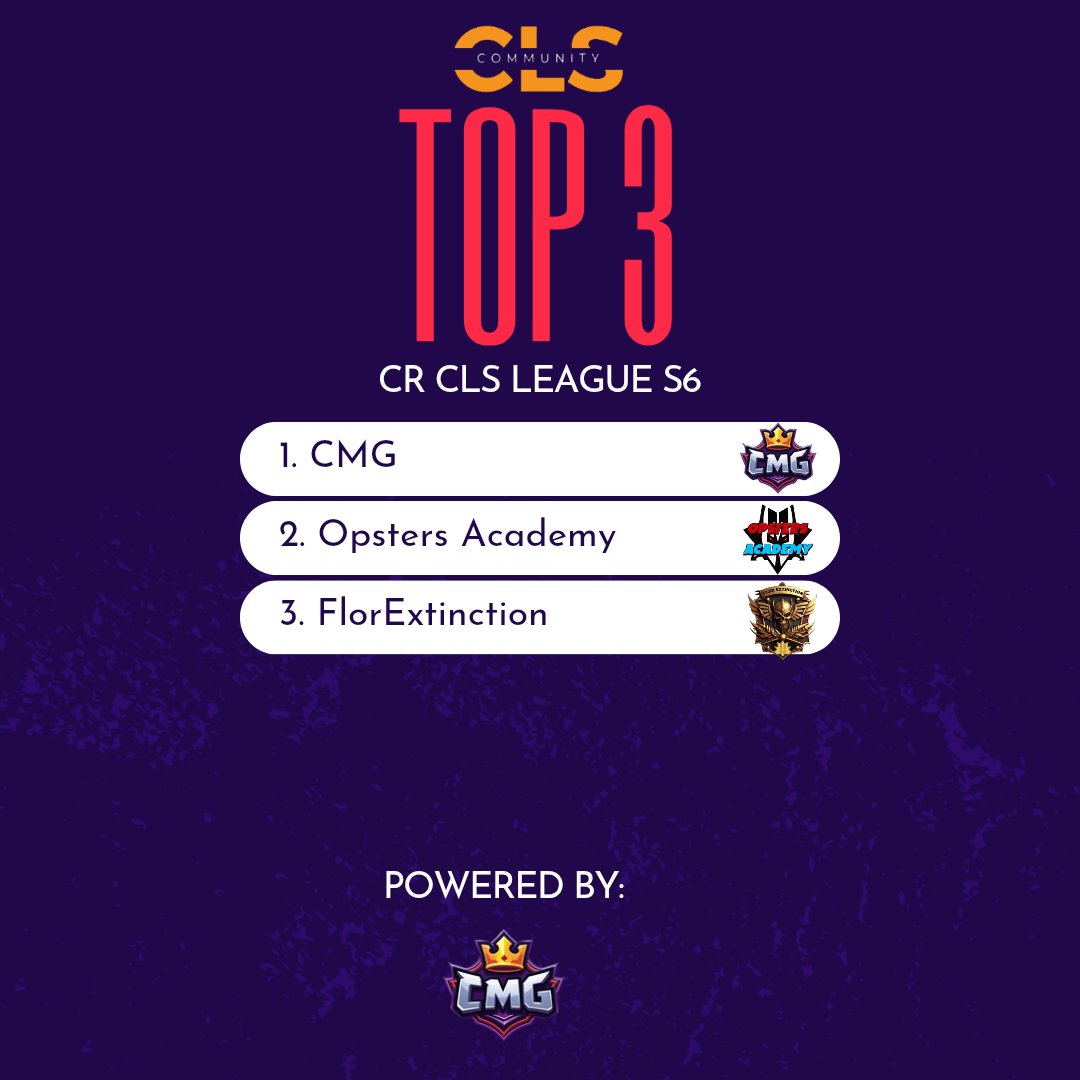 Opsters Academy Finish Runners-Up in CLS League Season 6!