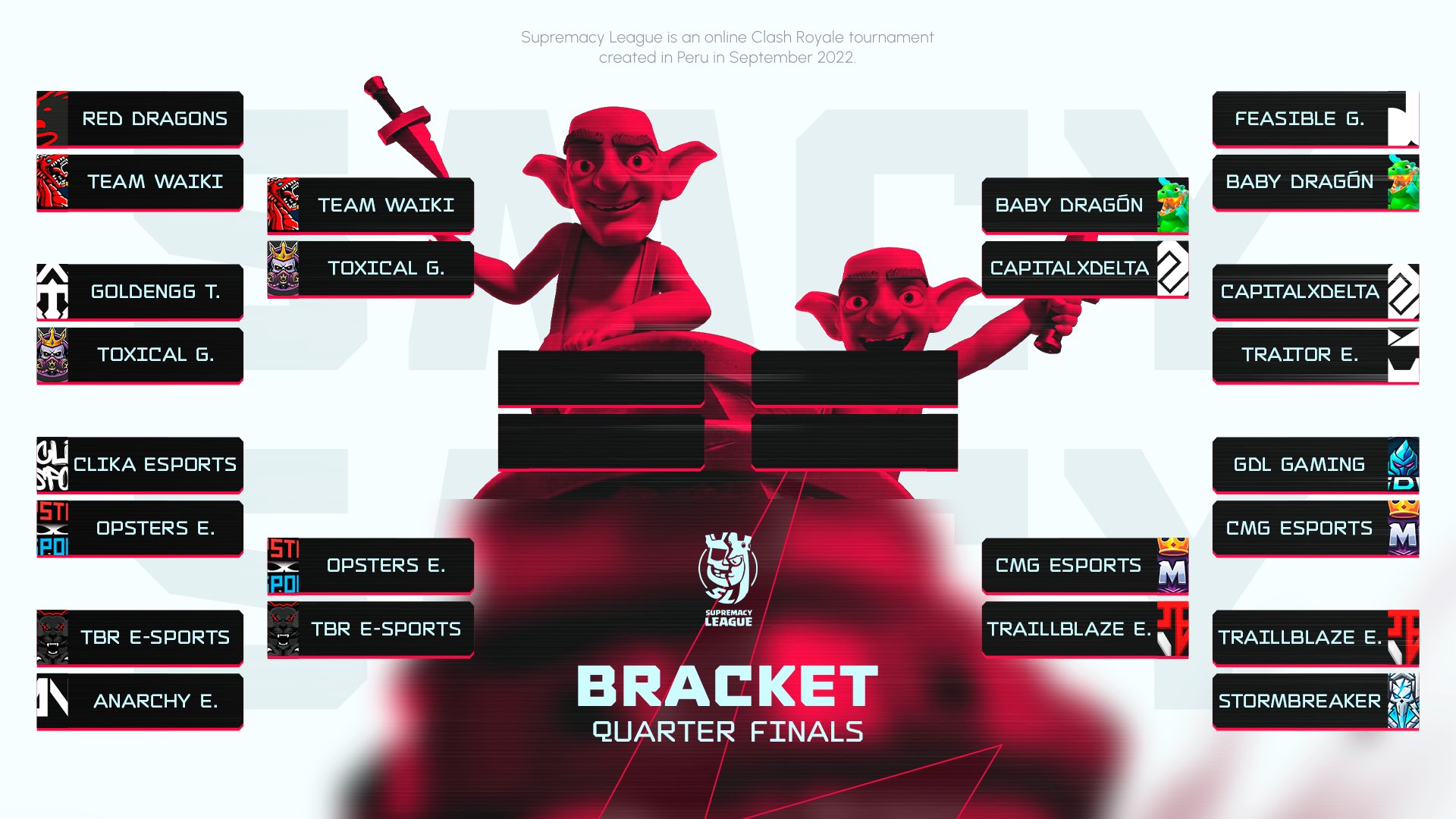 Supremacy League Qualifier 1 - Quarterfinals