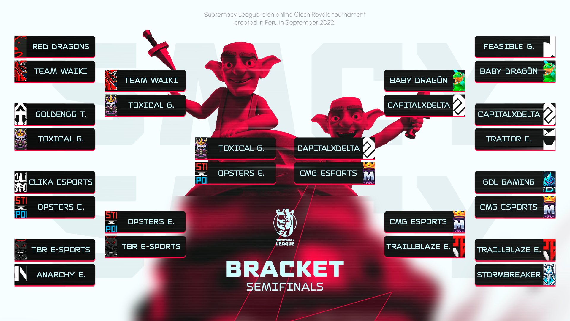 Supremacy League Qualifier 1 - Semifinals!