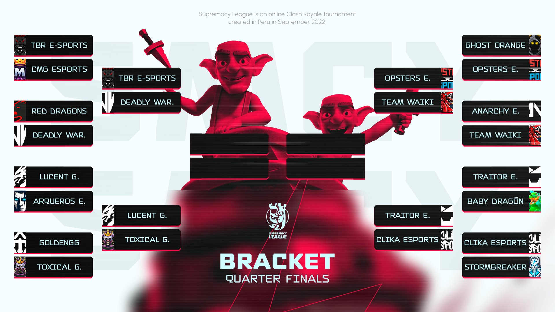 Supremacy League Qualifier 2 - Quarterfinal Bound!