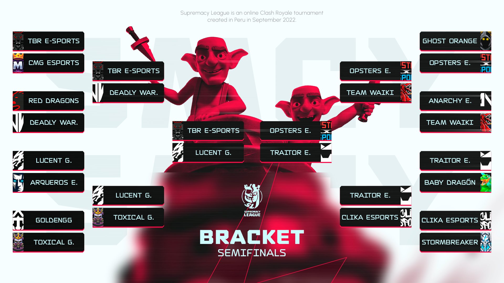 Supremacy League Qualifier 2 - Semifinals & Finals!