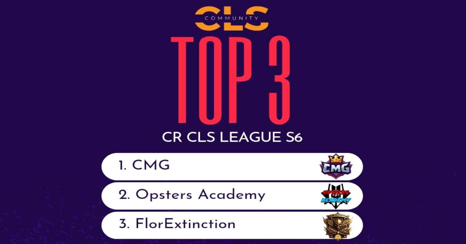 Opsters Academy Finish Runners-Up in CLS League Season 6!